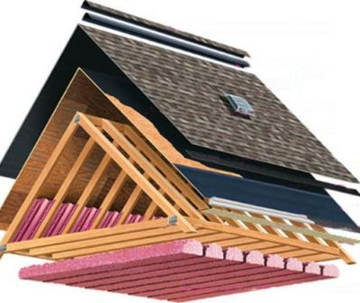 Roof Insulation Services